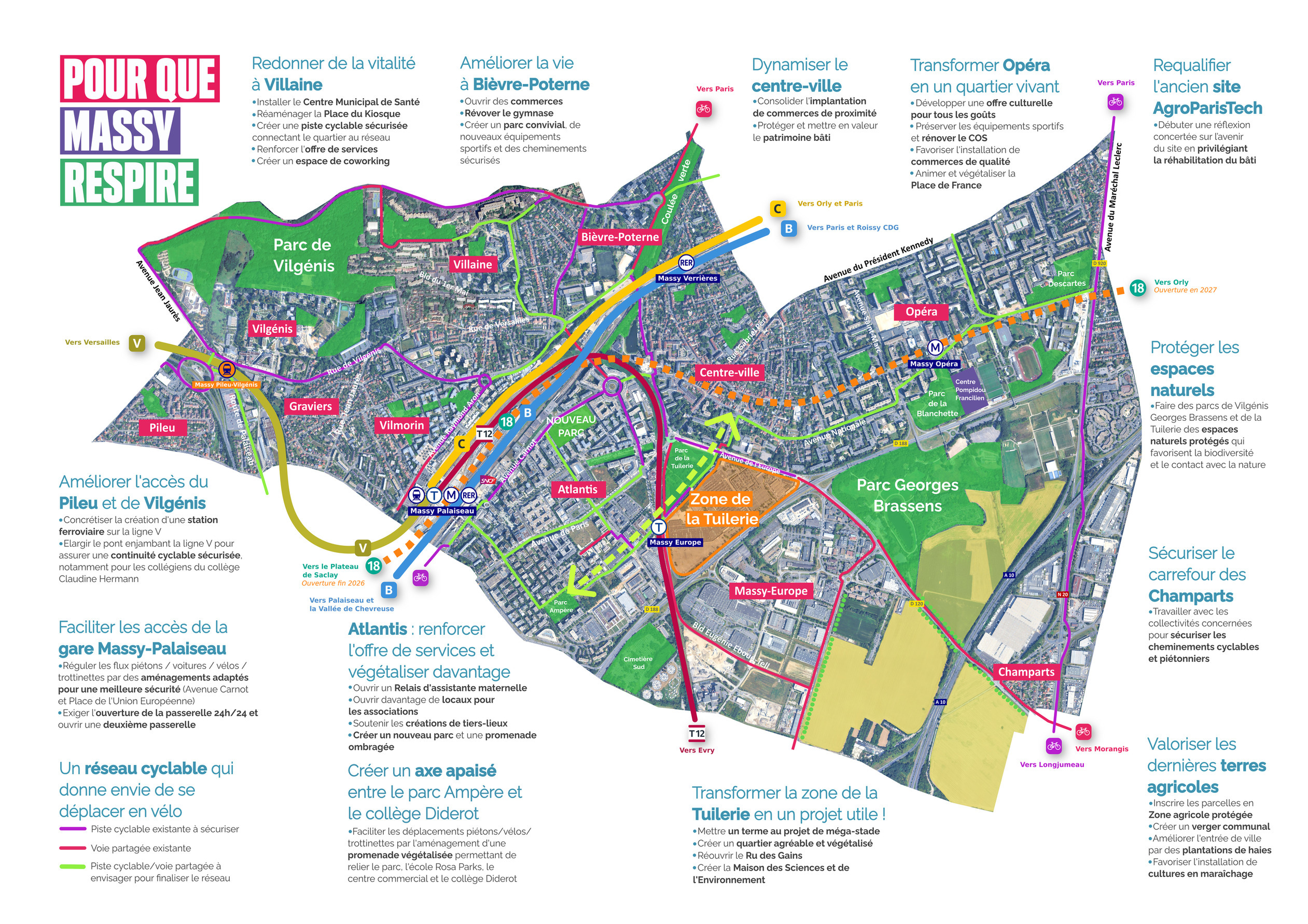 Illustration Un réseau cyclable qui donne envie de se déplacer en vélo et en trottinette